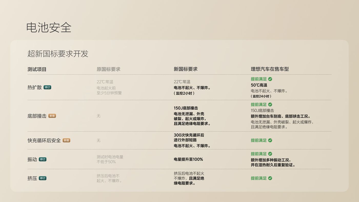 250729_太阳集团6138i8发布会_16比9_final.078.jpg
